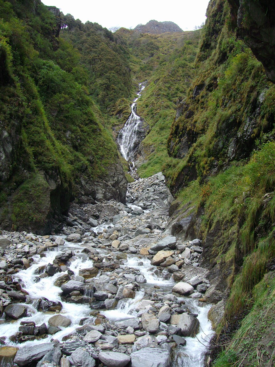 Shri Yamunotri Temple